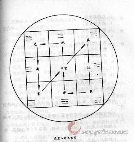 天罡八卦步|道家天罡八步教程：据记载诸葛亮曾经用此步法“借东。